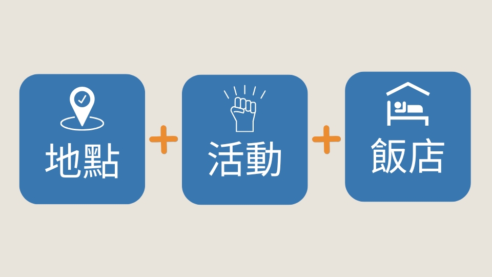 樂GO遊,光點計畫旅遊